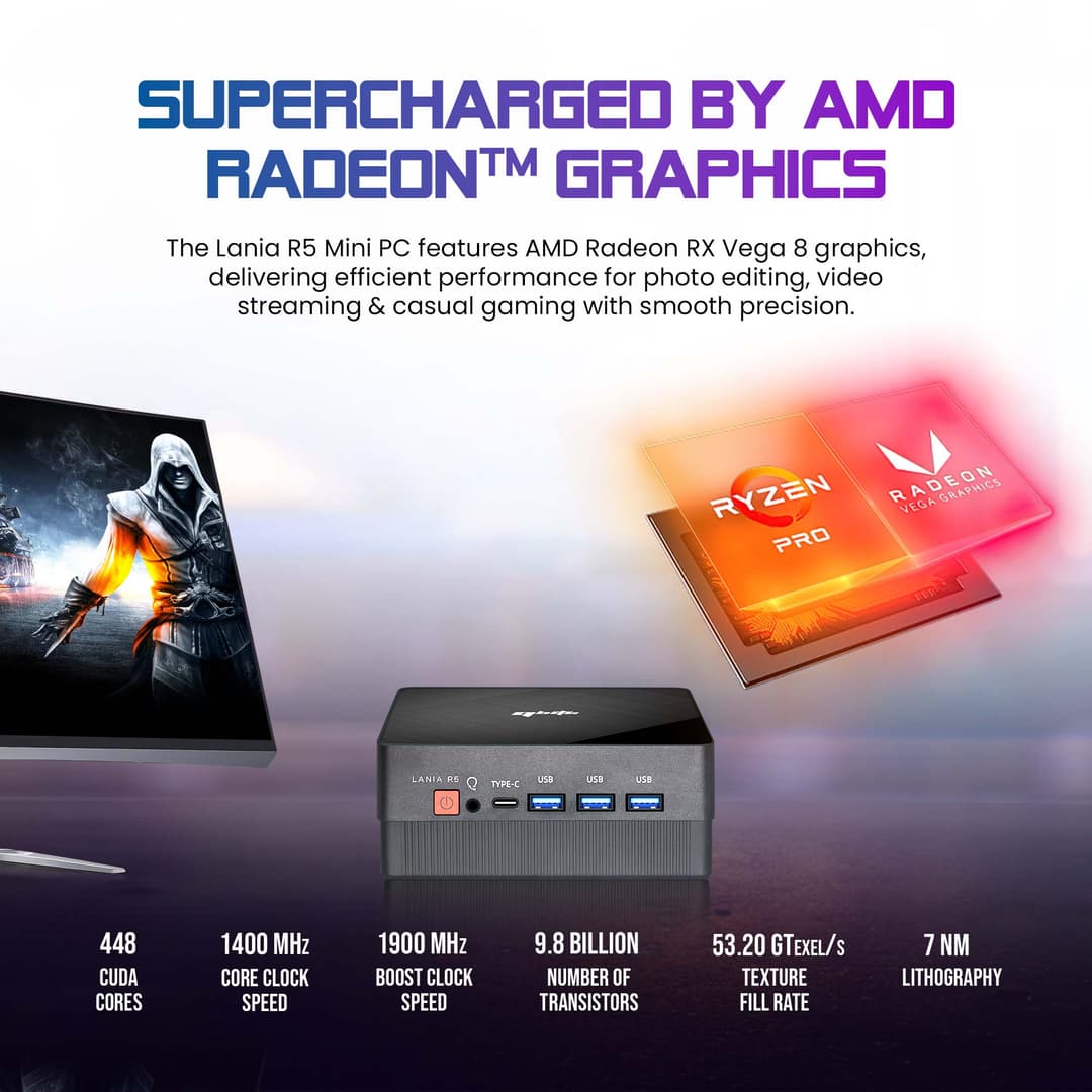 Lania R5 Ryzen 7 5800H Mini PC 8GB RAM 500GB NVMe SSD | QBITS