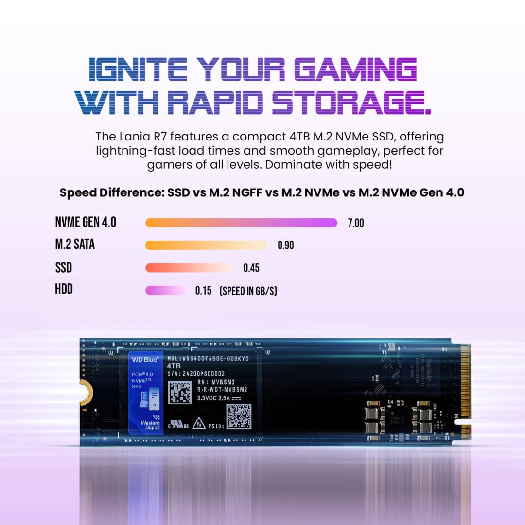 QBITS Laptops & Mini PC | Immense Power Yet Incredibly Simple